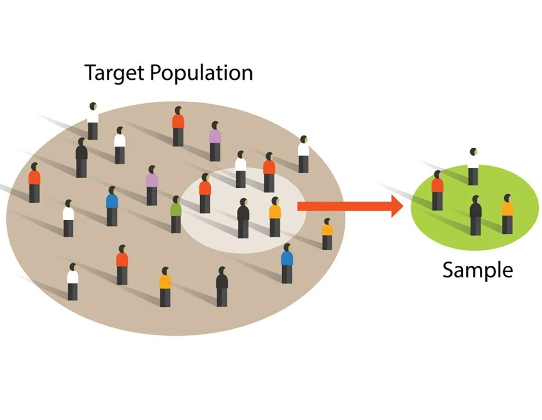 روش‌های نمونه‌گیری